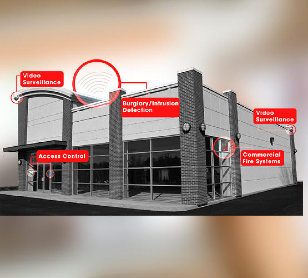 Kincaid Alarm protects your business from outside to inside in Lake Wales